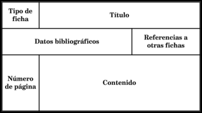 Libro El Olvido Que Seremos Resumen | Libro Gratis